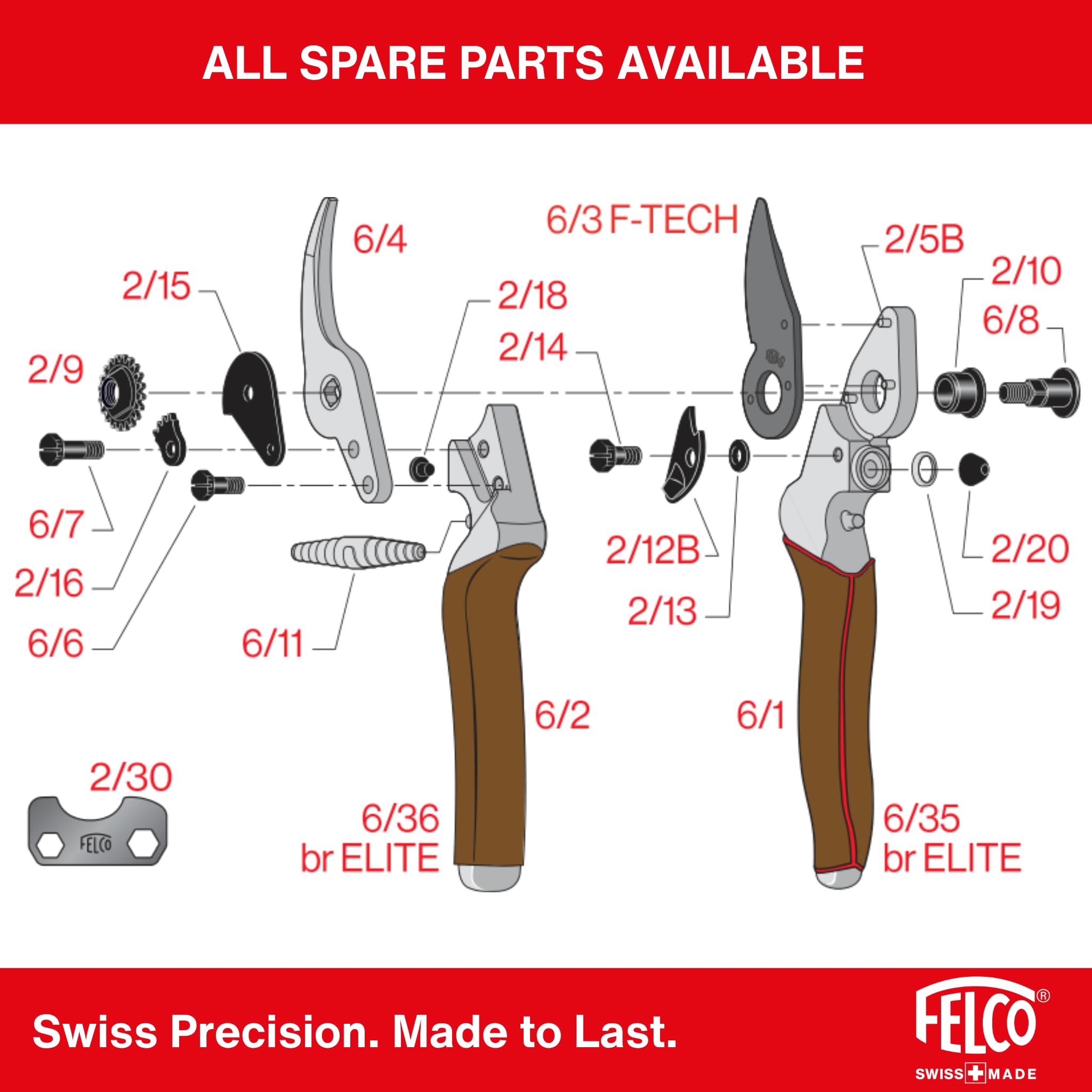 FELCO 6 ELITE Pruning Shears – 7.7" Swiss-Made Garden Clippers with Leather-Wrapped Handle for Medium Right Hands | Hand Pruners for Gardening | Garden Tool Cutter with Bypass Blade, Aluminum Body - Image 6