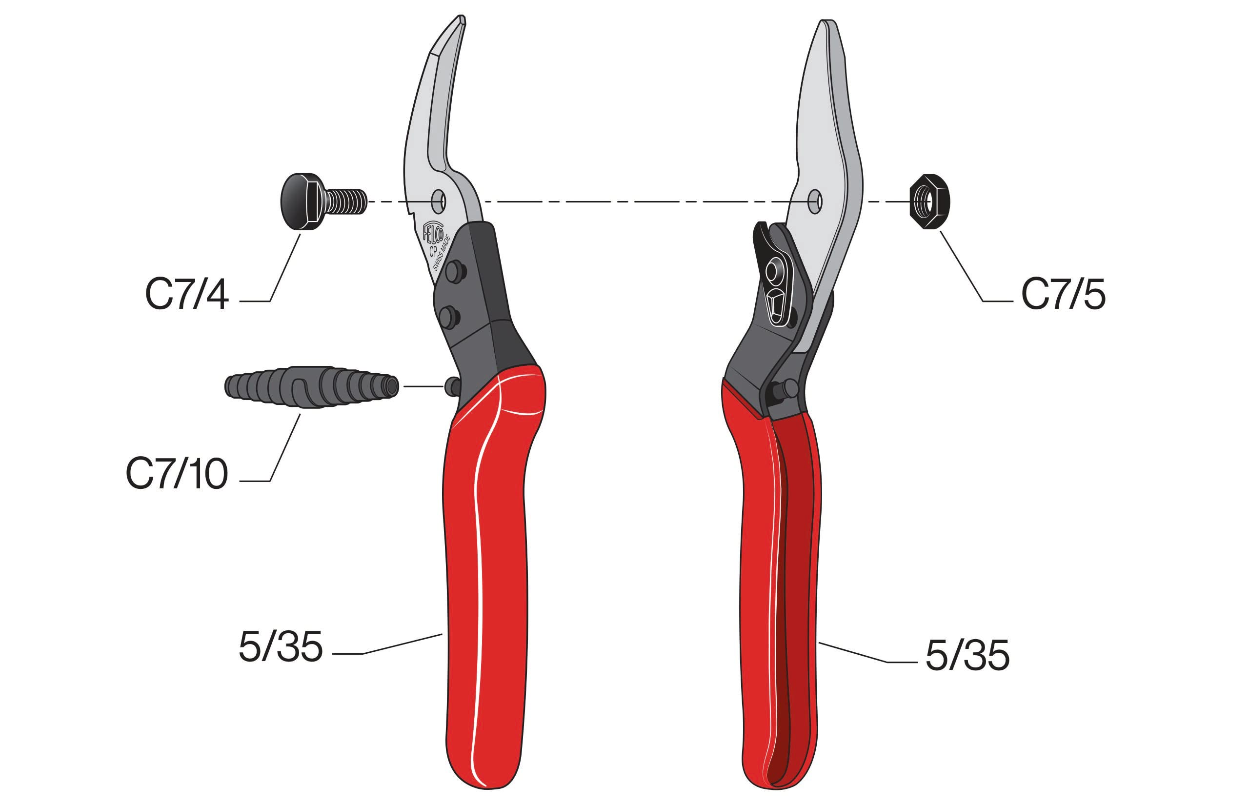 FELCO FCP Swiss Made All-Purpose – 8" Heavy-Duty Wire Cutters for Multi-Material Cutting | Tin Snip | Compact Hand Tool with Hardened Steel Blades, Non-Slip Grip, One-Hand Operation, Replaceable Parts - Image 3
